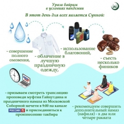 Порядок совершения праздничного намаза в условиях пандемии 